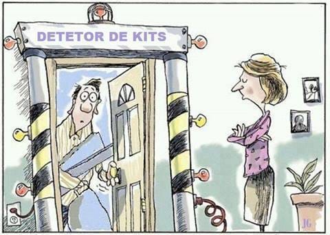 Kit detector
